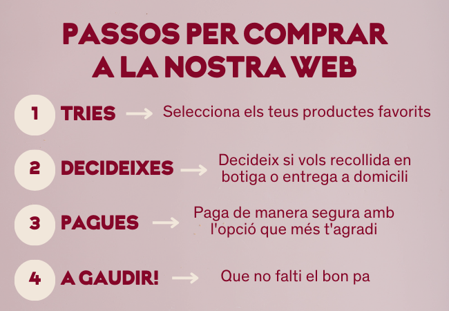 PASOS PER COMPRAR  A LA NOSTRA WEB